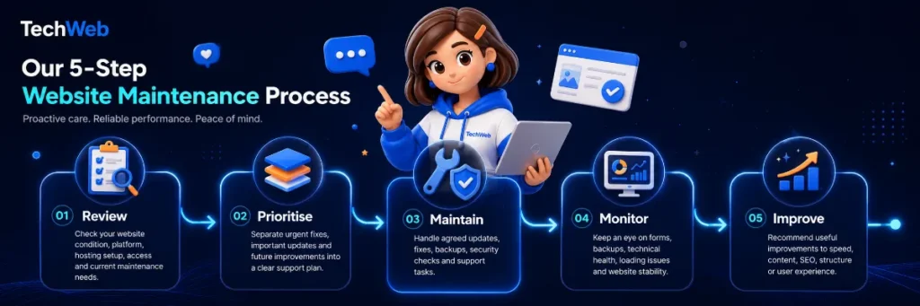 Website Maintenance Singapore
